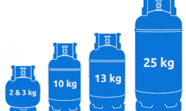 PERROS GAS – ΠΕΡΡΟΣ ΚΩΝΣΤΑΝΤΙΝΟΣ