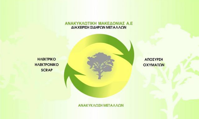 ΑΝΑΚΥΚΛΩΤΙΚΗ ΜΑΚΕΔΟΝΙΑΣ – ΧΑΡΔΑΛΗΣ Κ ΚΑΙ ΣΙΑ ΑΕ