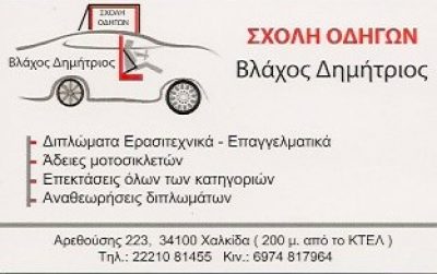 ΒΛΑΧΟΣ ΔΗΜΗΤΡΙΟΣ
