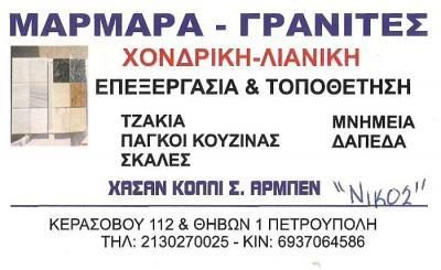 ΝΙΚΟΣ(Hasankolli Arben)