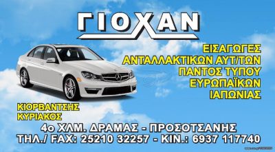 ΚΙΟΡΒΑΝΤΖΗΣ ΚΥΡΙΑΚΟΣ