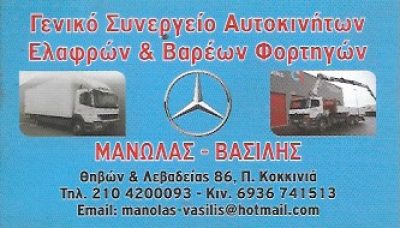 ΜΑΝΩΛΑΣ ΒΑΣΙΛΗΣ